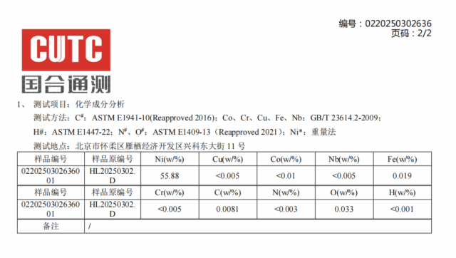 Chemical composition analysis of nickel and titanium